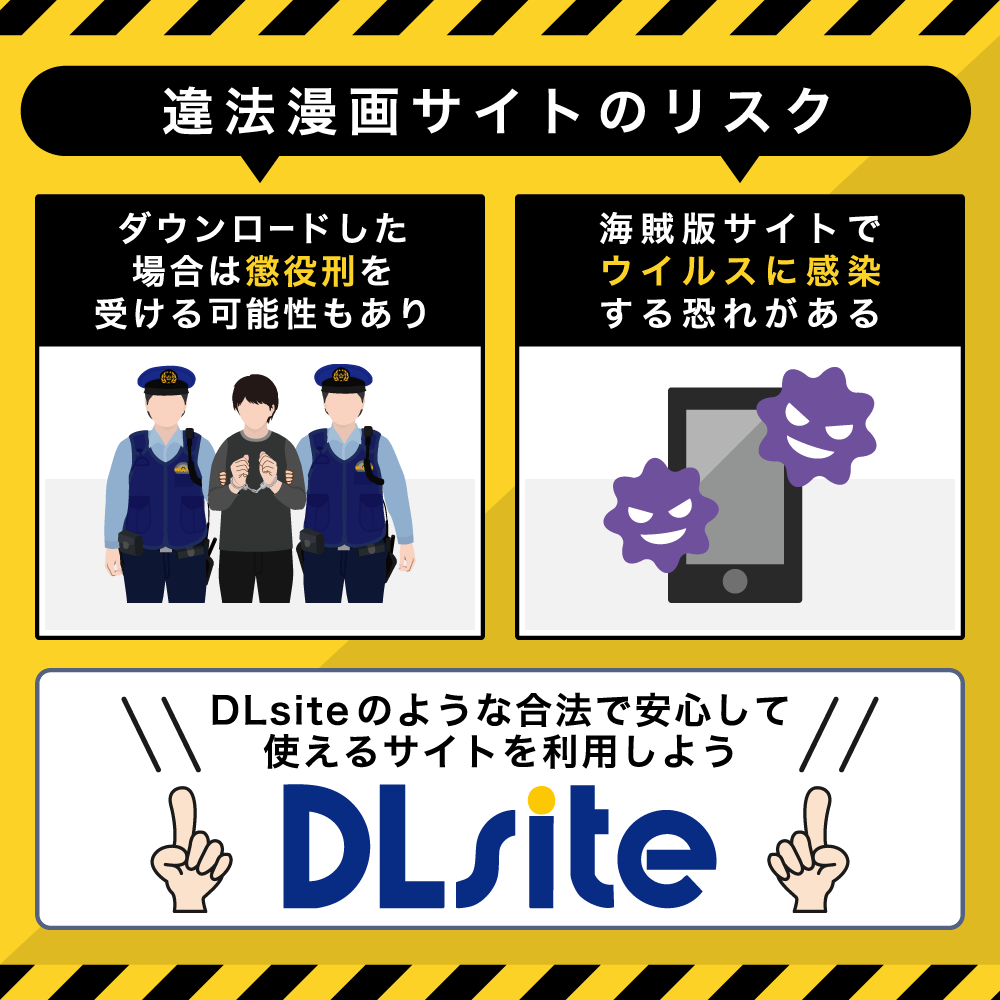 違法漫画サイトのリスク