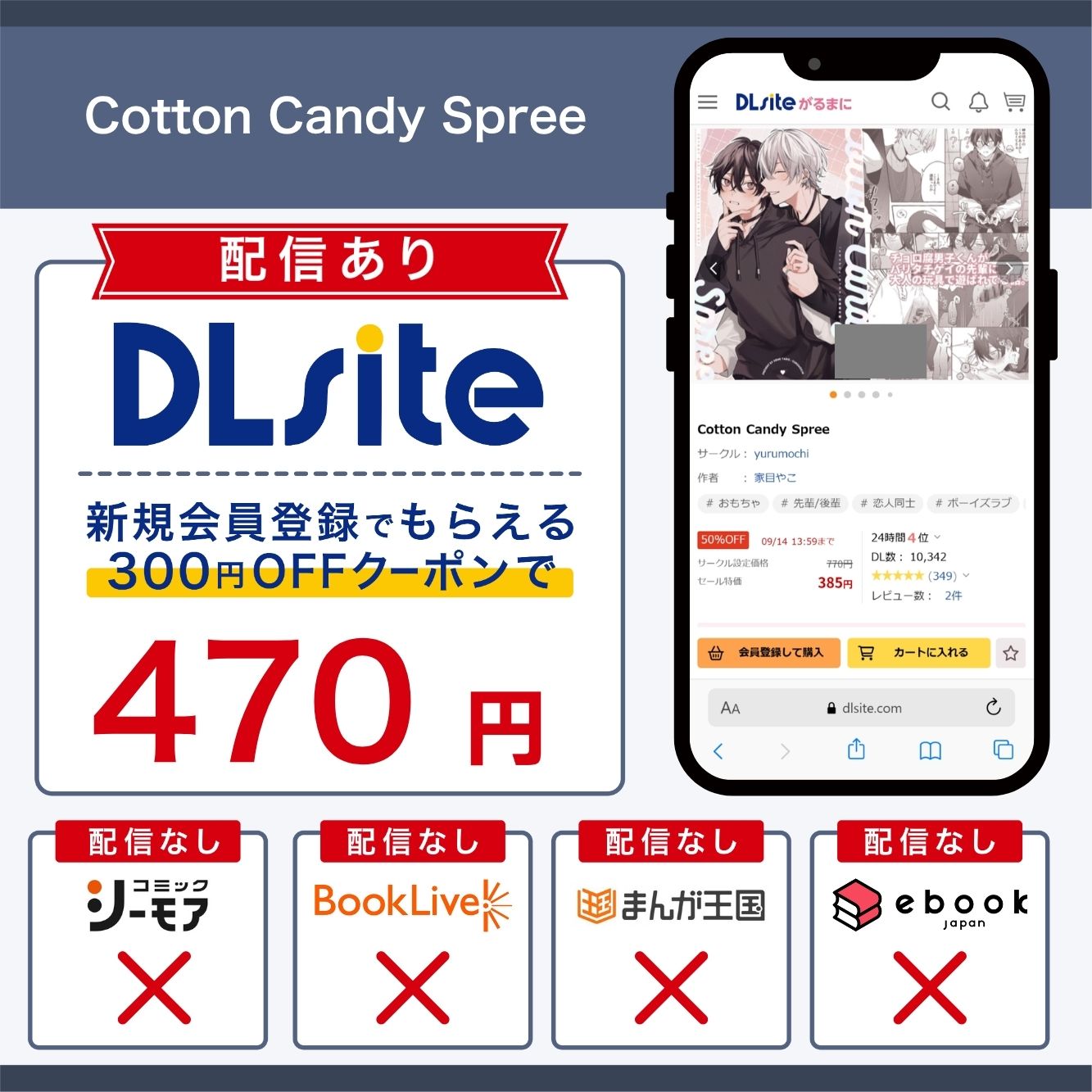 『Cotton Candy Spree』の各電子書籍サイトの配信状況