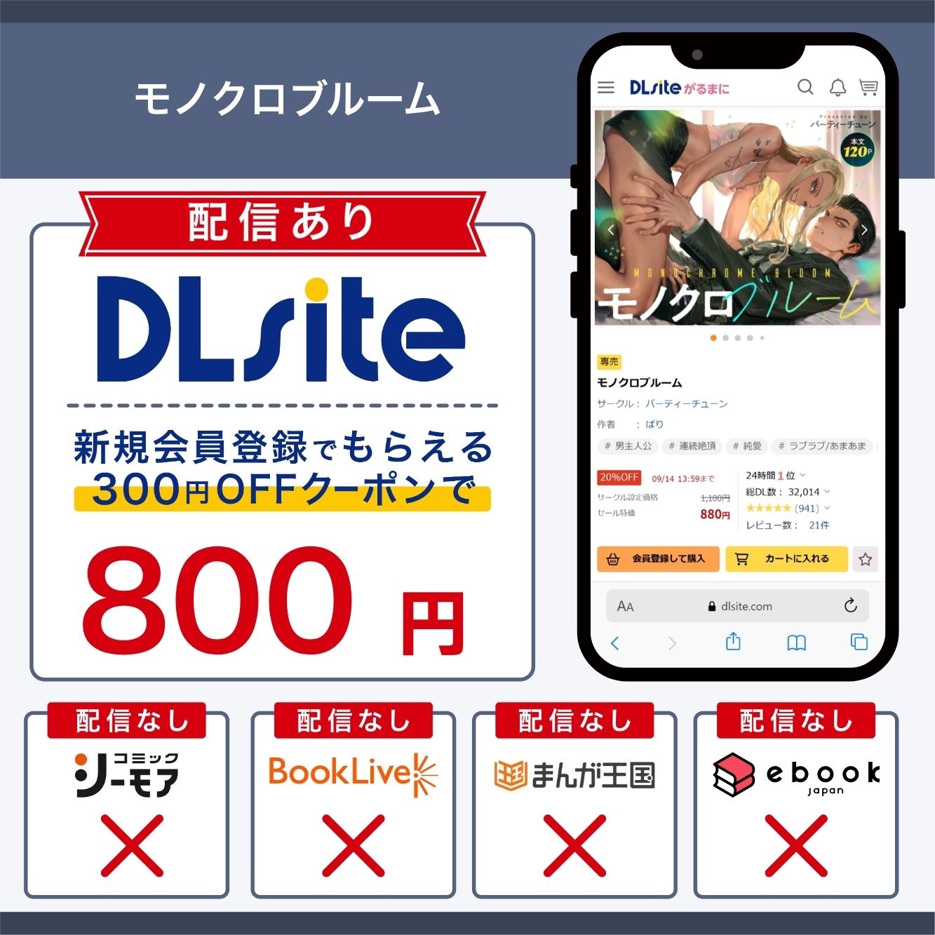 『モノクロブルーム』の各電子書籍サイトの配信状況