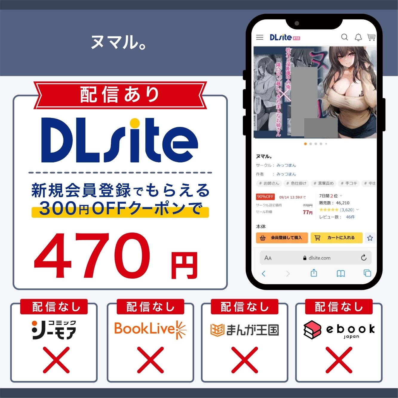 『ヌマル。』の各電子書籍サイトの配信状況