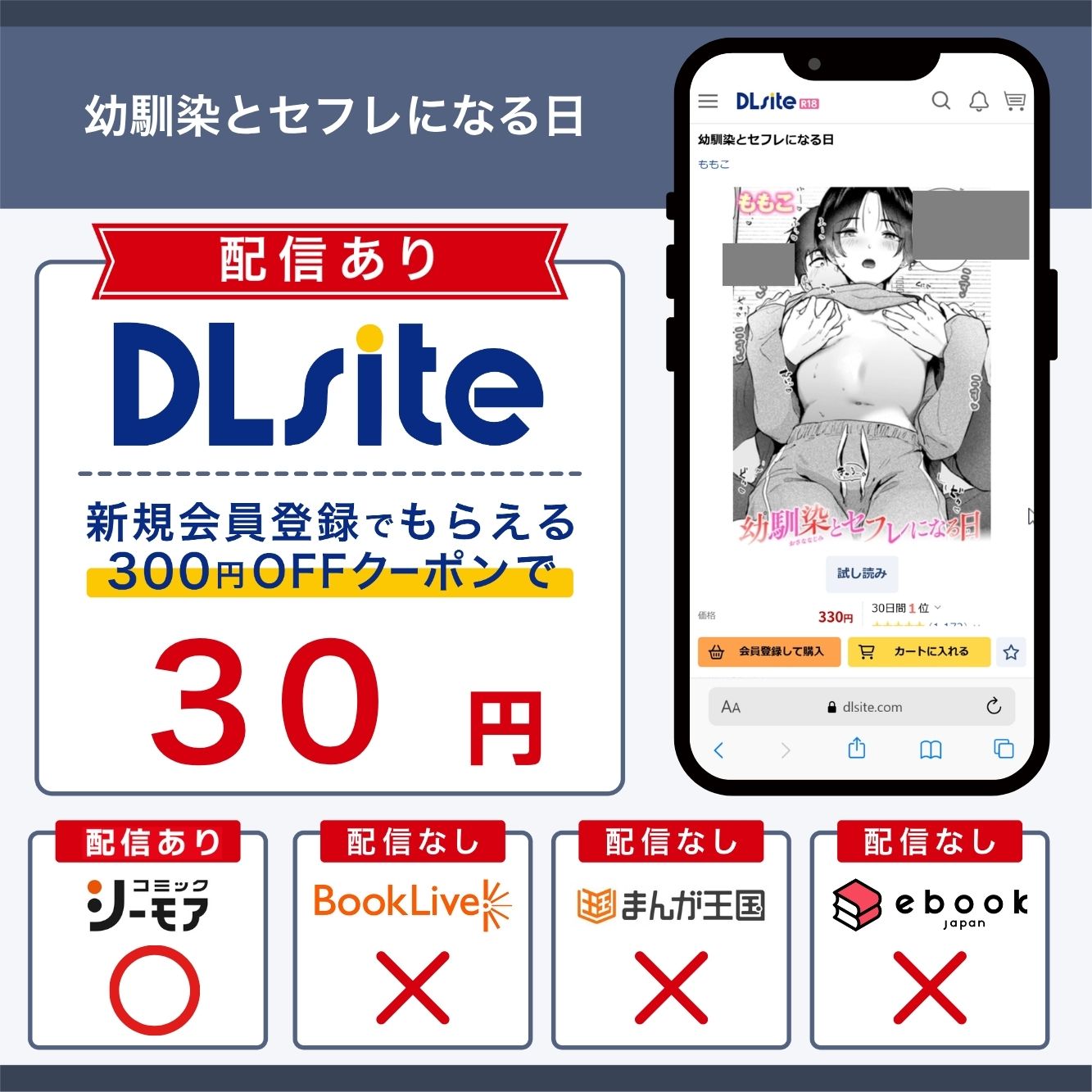『幼馴染とセフレになる日』を最安値で読めるのはDLsite