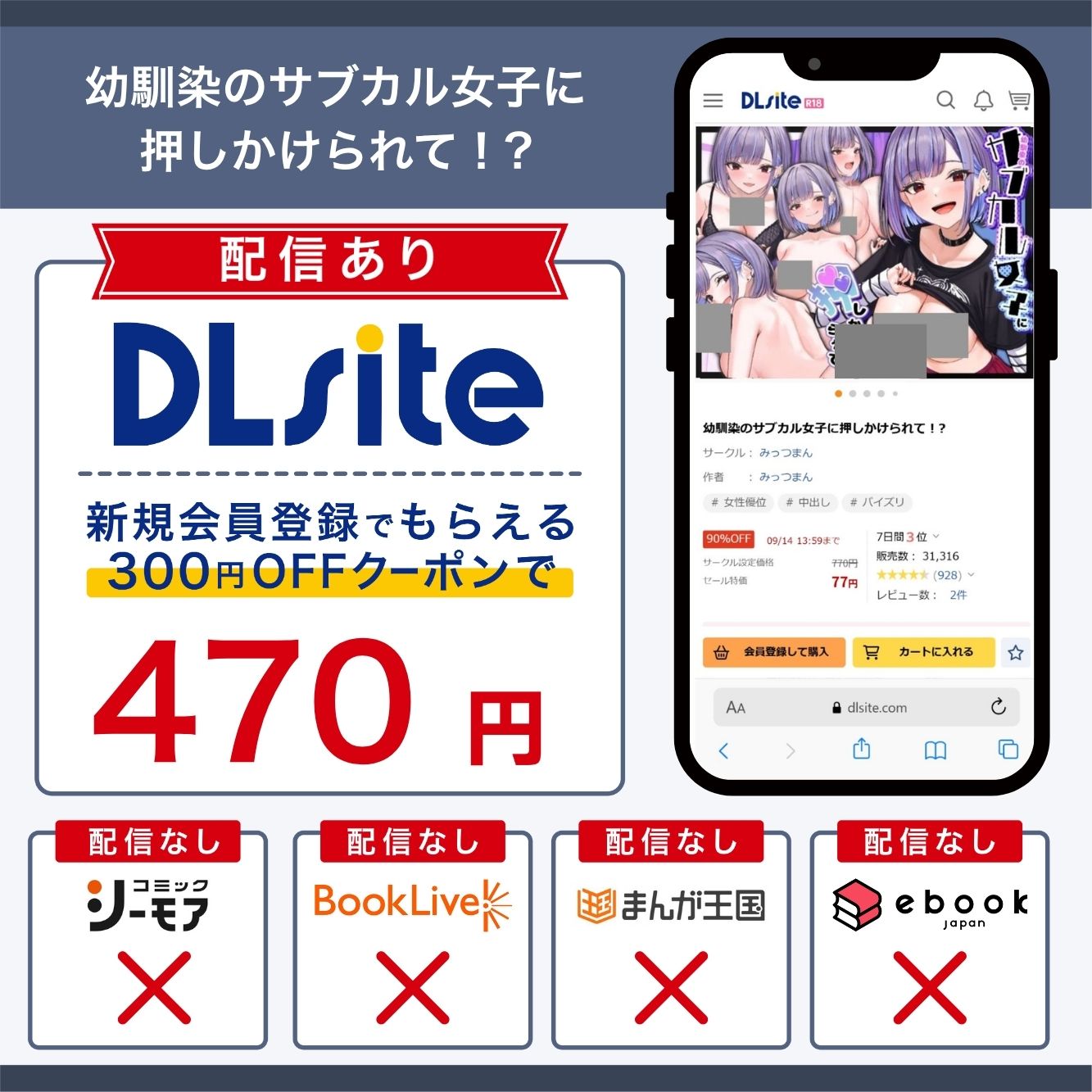 『幼馴染のサブカル女子に押しかけられて!?』の各電子書籍サイトの配信状況