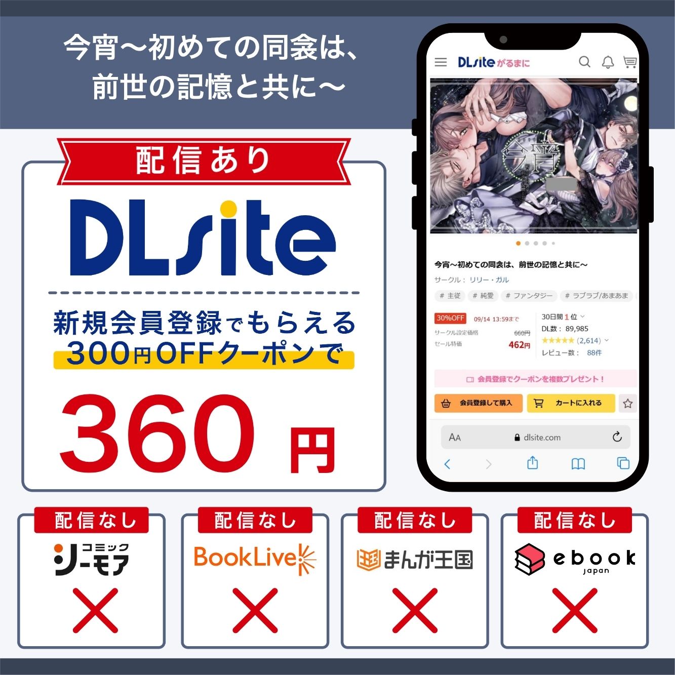 今宵~初めての同衾は、
前世の記憶と共に~