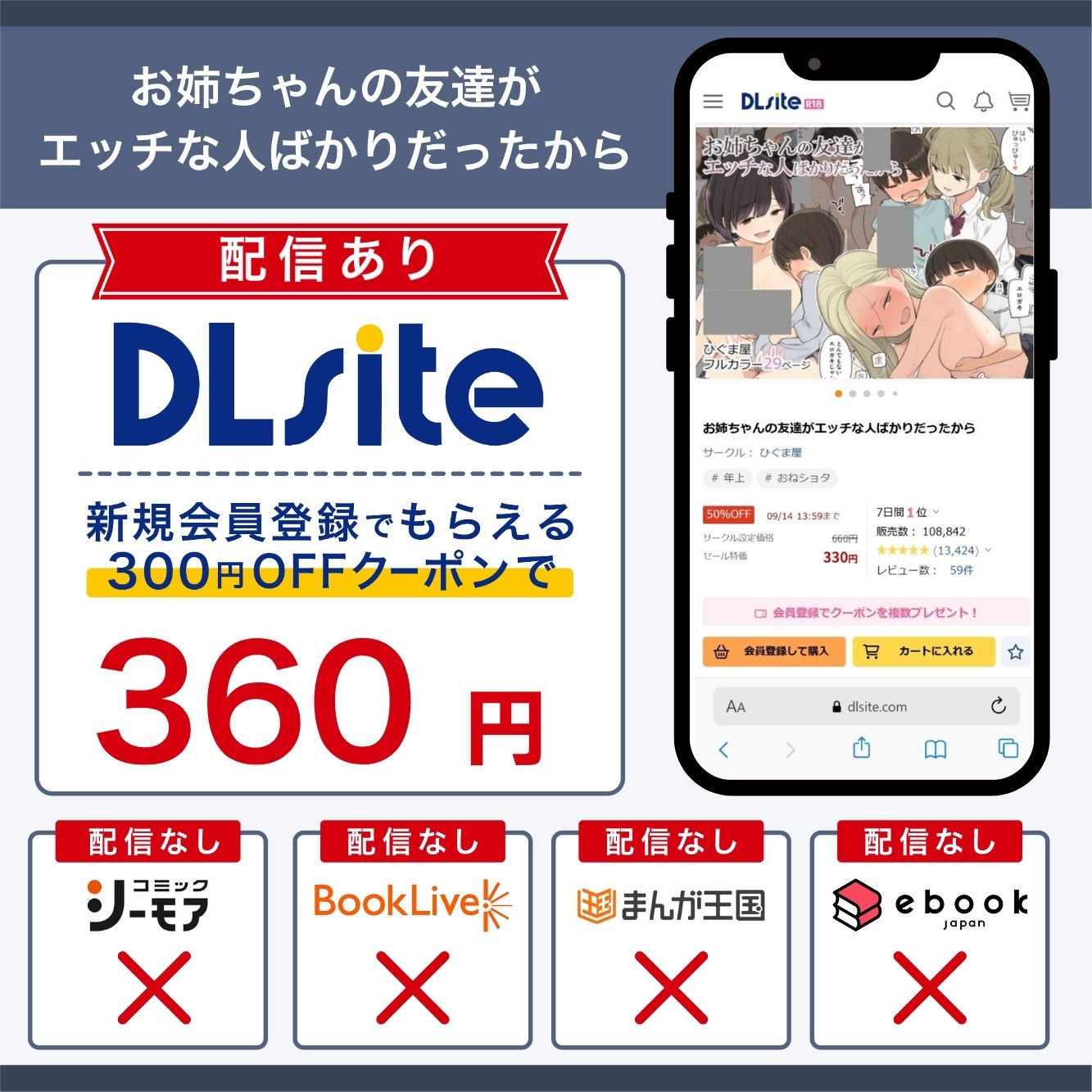 『お姉ちゃんの友達がエッチな人ばかりだったから』の各電子書籍サイトの配信状況