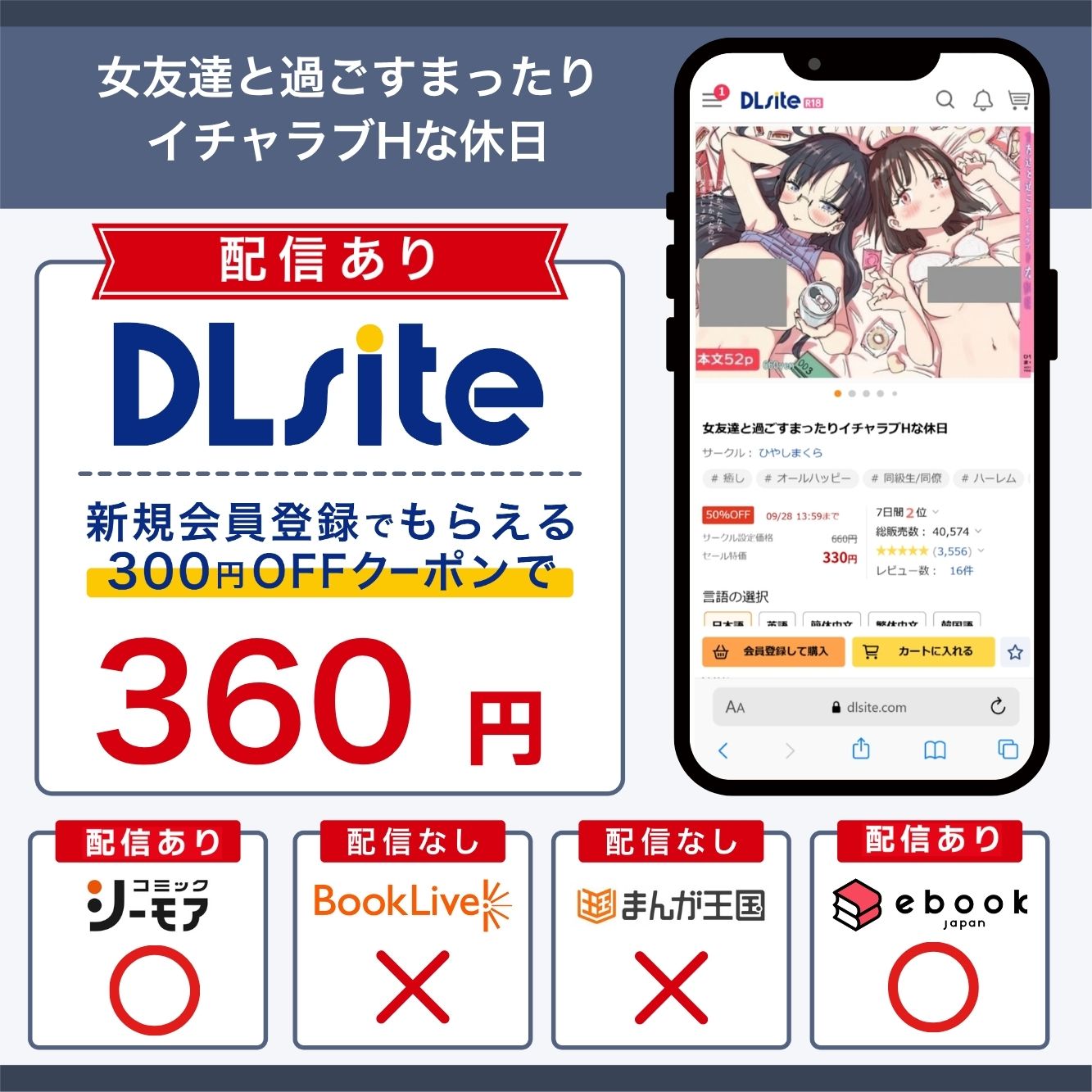 『女友達と過ごすまったりイチャラブHな休日』の各電子書籍サイトの配信状況