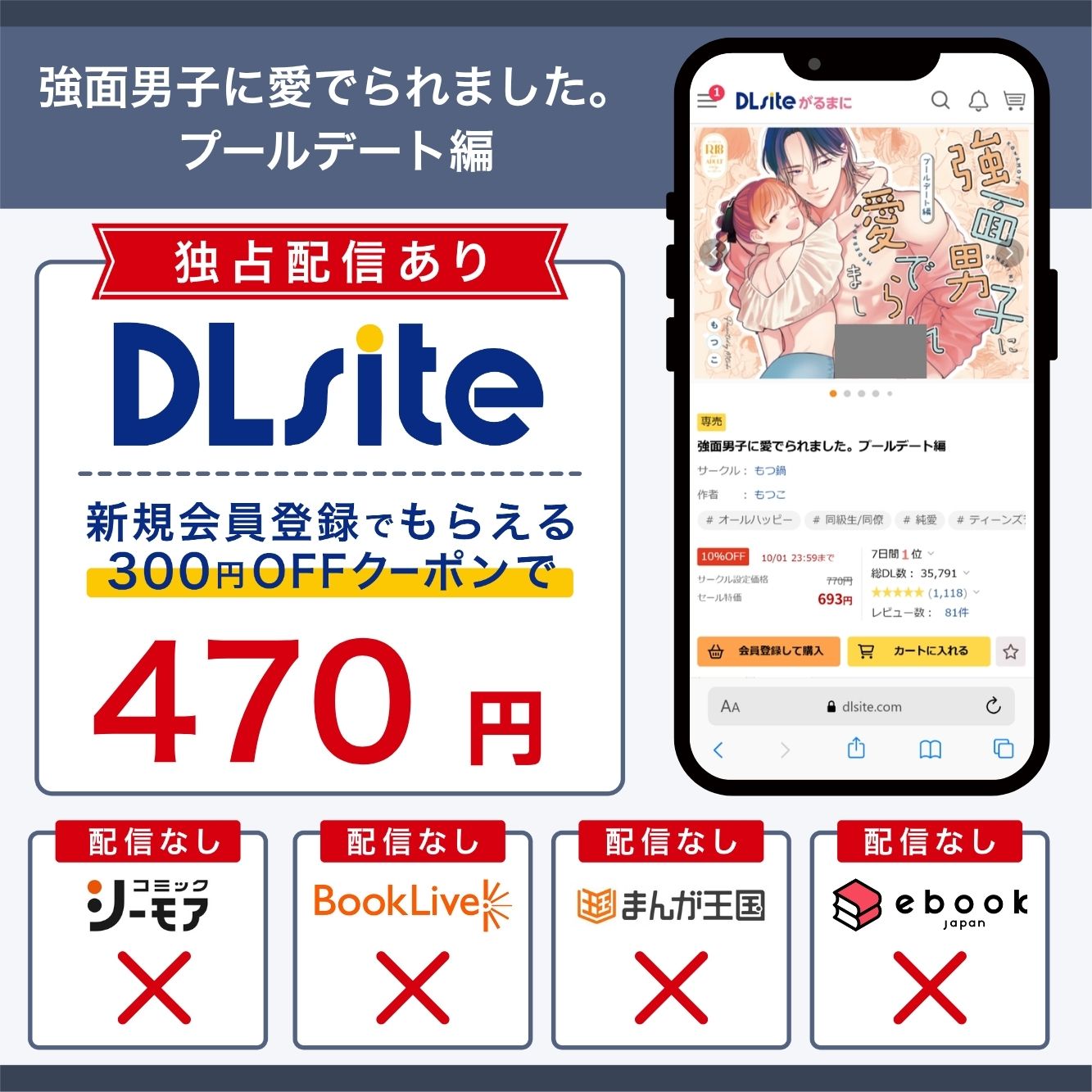 『強面男子に愛でられました。プールデート編』の各電子書籍サイトの配信状況